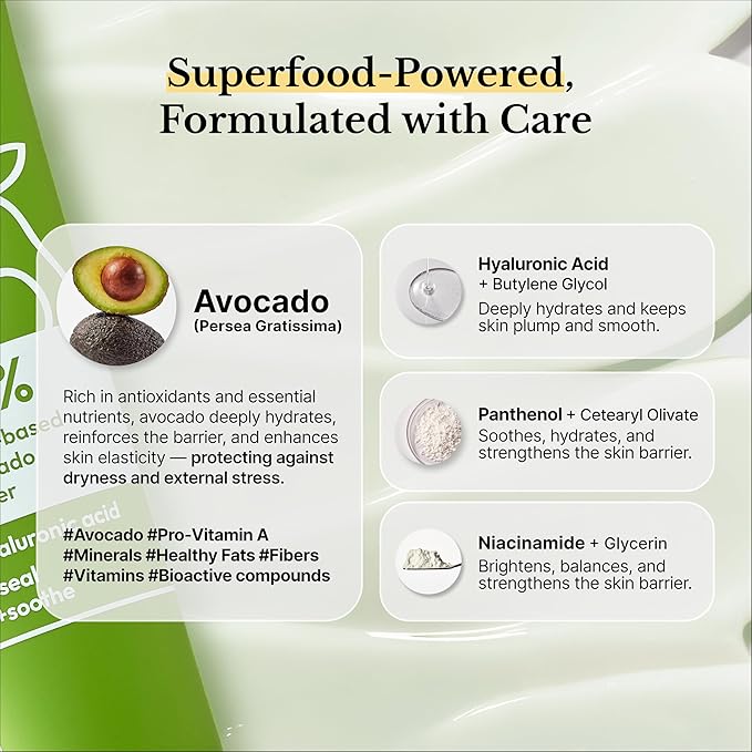 Hydrating Face Moisturizer – Avocado Extract, Panthenol – Deep Hydration Cream for Dry & Sensitive Skin – Barrier Repair, Fast Absorbing, Vegan, Fragrance-Free, Korean Skincare – 50ml