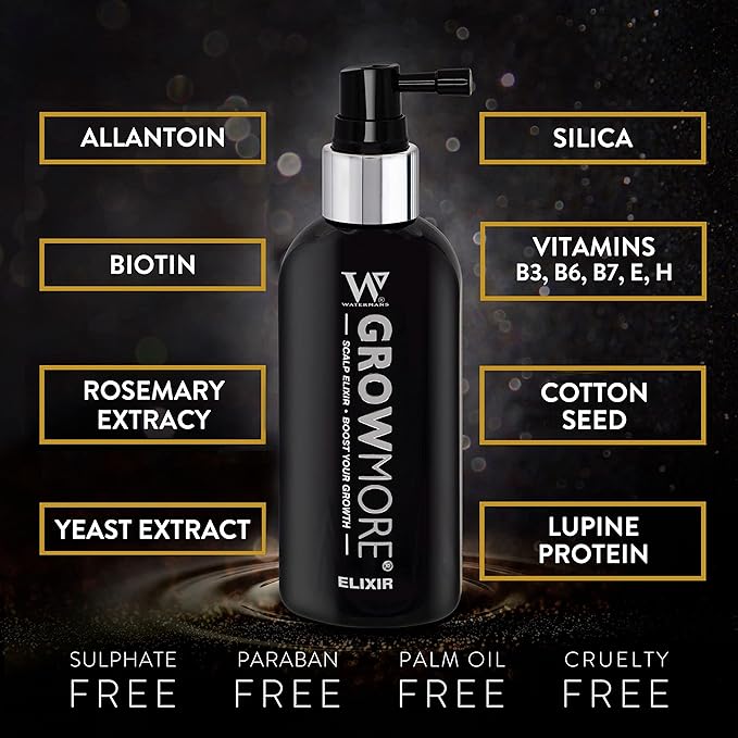 Watermans Hair Growth Bundle – Shampoo, Conditioner & Leave-In Elixir Treatment | Hair Survival Kit for Thicker, Stronger Hair with Biotin, Rosemary & DHT Blockers