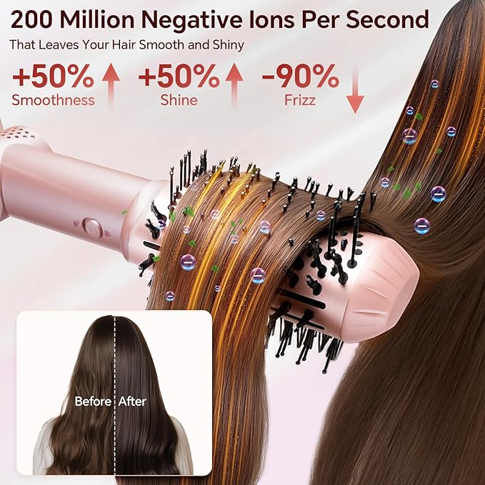 HydraStyl 5 in 1 Hot Air Styler, 1300W 110000 RPM High-Speed Hair Dryer Brush with Auto-Wrap Curlers, Frizz-Free Volumizing Straightening Curling for All Hair Types, No Heat Damage, Travel Bag
