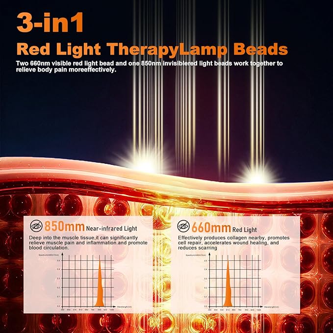 Red-Light-Therapy-for-Body,2026 Upgraded Medical-Grade Red Light Therapy 4 Modes for Body Pain Relief,315Dual Wave Near Infrared Light (660nm & 850nm) LEDs(Black26.77"x19.68")