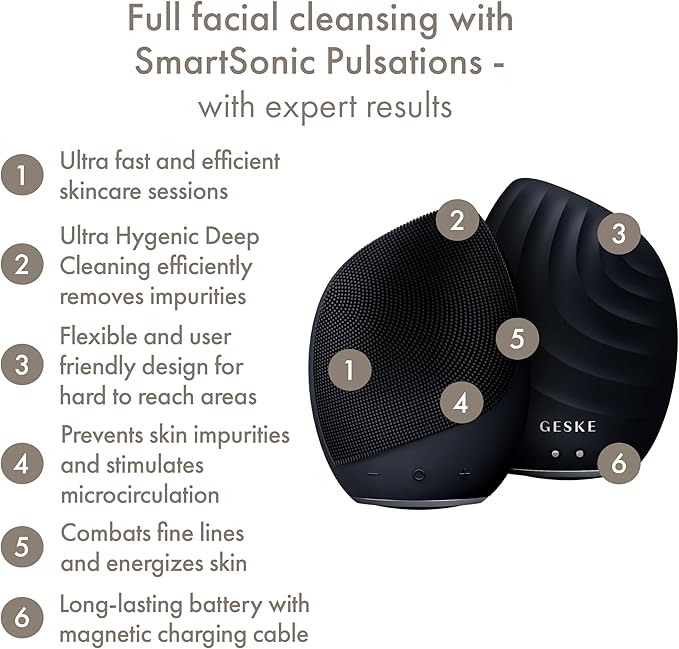 GESKE SmartAppGuided Sonic Facial Brush 5 in 1 | Vibrating Electric Cleansing Brush | Soft Silicone | Professional Cleanser | Skin Exfoliator | Face Massager