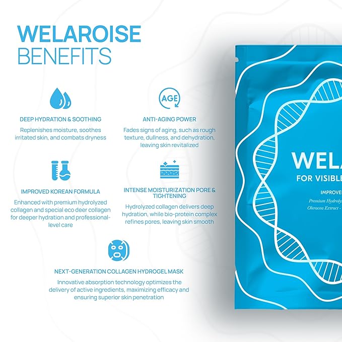 Welaroise Bio Protein Collagen Hydrogel Deep Face Mask +35% More Collagen, Intense Hydration & Moisturization, Firming, Anti-Aging, Skin Renewal, Korean Skincare (Pack of 16)