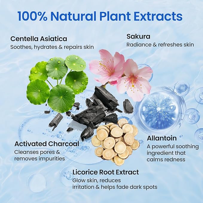 36 Pack Centella Asiatica Face Mask Set – Hydrating Face Masks with Green Tea, Sakura & Charcoal | Moisturizing Facial Masks for Women | Sensitive & All Skin Types