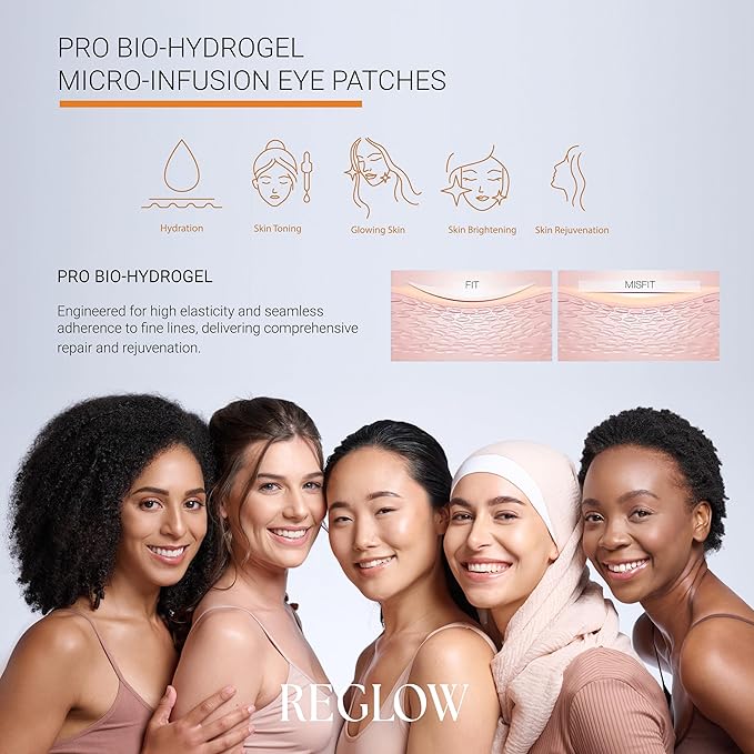 ReGlow Restore Microneedle Eye Patches for Immediate Skin Smoothing – Anti-Aging Under Eye Mask with Hyaluronic Acid, Collagen & Peptides – Helps Reduce Look of Dark Circles Puffiness & Fine Lines