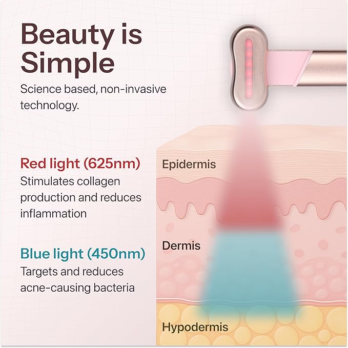 Red Light Therapy Wand for Face – 4-in-1 Device with Travel Case - Adjustable Head - Red & Blue LED - Soothing Massage - Portable Skin Care Tool for Anti-Aging, Glow & Firmness