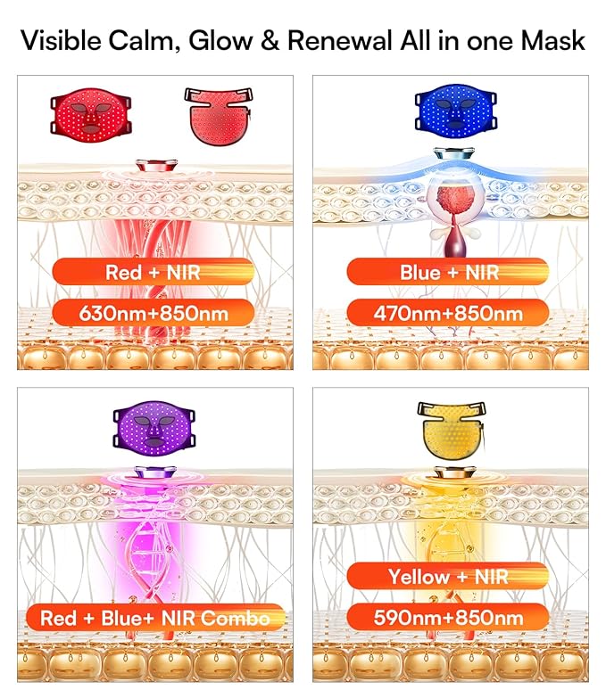 Red Light Therapy Mask for Face & Neck – 4 Light Modes with 850nm NIR, Red, Yellow & Blue LED Light Therapy, 2600mAh Rechargeable LED Face Mask for Anti-Aging, Skin Firming & Radiant Glow at Home