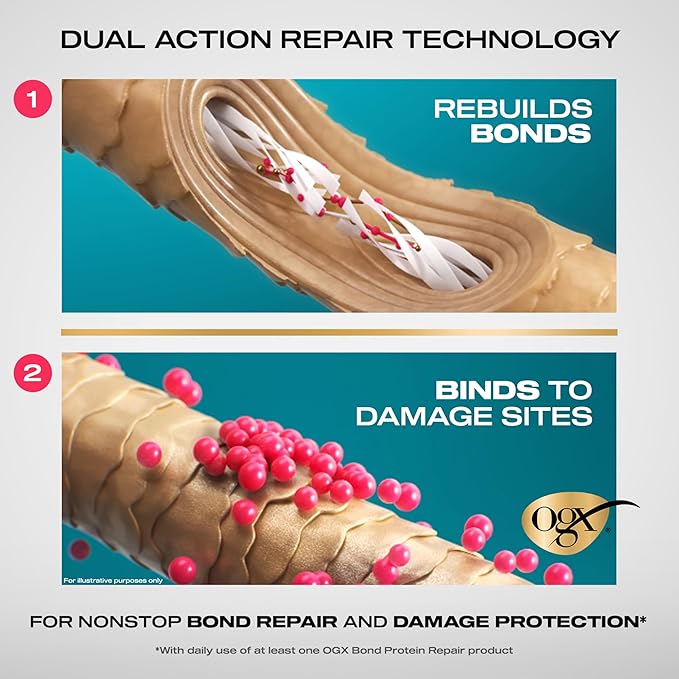 OGX Repair & Protect Bond Protein Repair 450°F Heat Protect Spray, Thermal Protection Spray for Targeted Damage Repair & Protection from Heat Damage, 6.5 fl. oz (Pack of 2)
