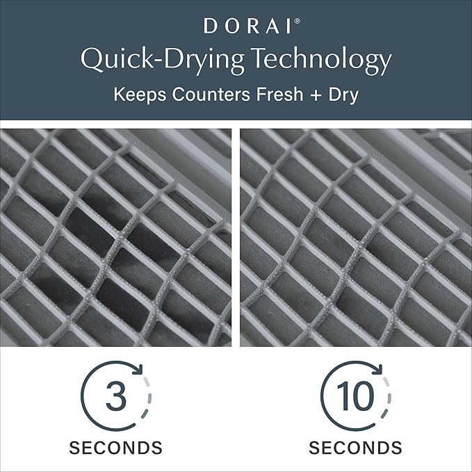 Dorai Home Dish Pad – Quick-Dry Diatomite Stone Drying Mat for Kitchen Counter, 19.9" x 15.2" x 0.52", Slate