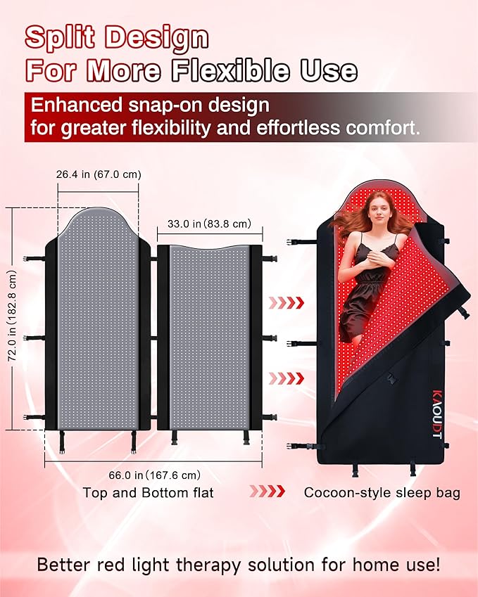 2026 Medical-Grade TPU Red Light Therapy Mat for Full Body Pain Relief, 72"x33" Dual Wavelength Infrared Red Light Blanket with 2600 LEDs for Home Use