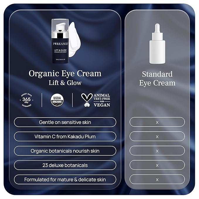 Lift & Glow Organic Eye Cream for Dark Circles and Puffiness - Anti Aging Eye Cream for Wrinkles - Reduces Dark Circles and Under Eye Bags - With Kakadu Plum, Coconut Oil, Spirulina & More - 0.5 Fl Oz