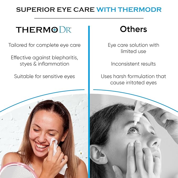 Eye Wipes for Dry Eyes - Tea Tree Eyelid Wipes Blepharitis, Tired, & Itchy Eyes - Tearless & Fragrance-Free Eye Cleaning Pads by ThermoDR - 30 Pcs