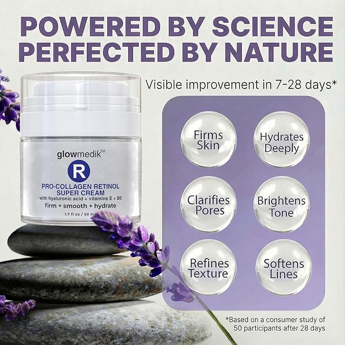 Glowmedik Pro-Collagen Retinol Super Cream w/Hyaluronic Acid, Vitamin E & Aloe | Anti Aging + Facial Moisturizer for Fine Lines, Uneven Tone & Dry Skin | Retinol Cream for face moisturizer 50ml