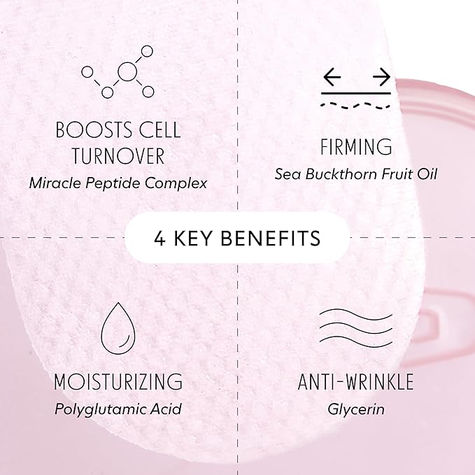 LOOPS Peptide Serum - Firm, Fortify, Fight Fine Lines - Moisturizing Skincare - Pre-soaked Veocell Embo Pad - Peptide Complex Serums to Rejuvenate and Prejuvenate - Face Serum Pads - Gifts for Women
