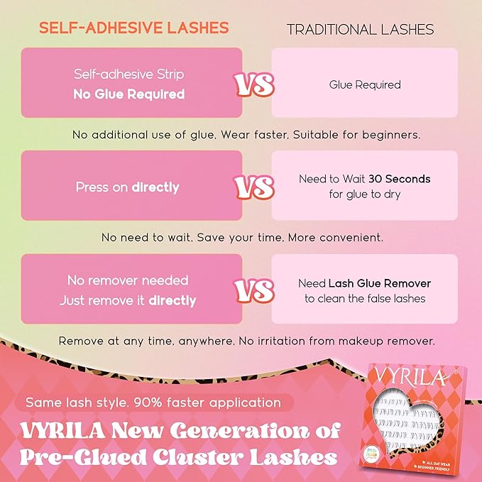 VYRILA Self Adhesive Bottom Lashes, Pre Glued No Glue Lower Lash Clusters, Ultra Thin Invisible Band, Natural Wispy Under Lash Extensions, Easy Apply for Beginners(PG-ZE94-6-7mm)