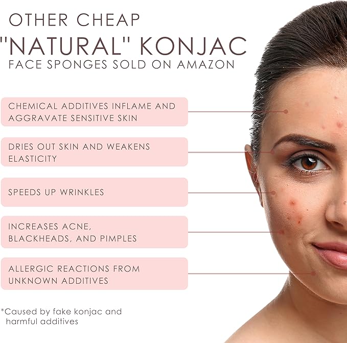 Konjac Exfoliating Face Sponge for Cleansing & Facials (4 Pack) | Microplastic Free 100% Natural | Non-Toxic | Biodegradable | Eco-Friendly | Plastic Free Packaging