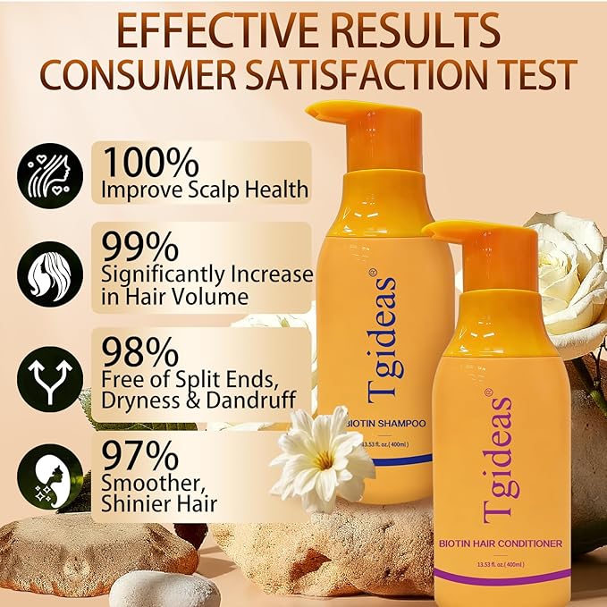 Tgideas Anti-Thinning Biotin Shampoo & Conditioner Set for Thinning Hair Women and Men Hair Loss-Thickening & Strengthening Shampoo - 13.53 fl.oz x 2