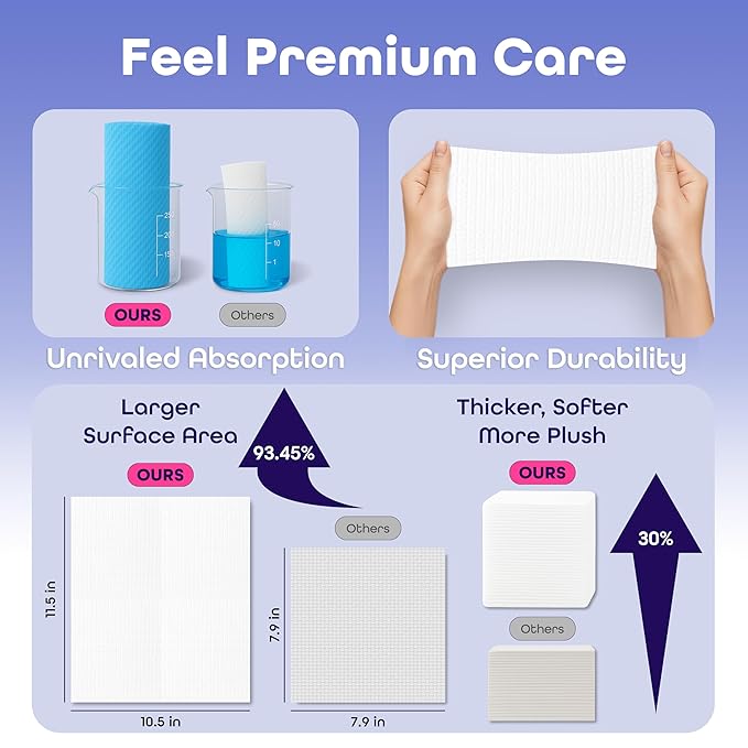 SkinMia Disposable Face Towels XL – Ultra Soft, Clean, Odor-Free Dry Towelettes for Skincare & Makeup Removal Wipes, Plant-Based, Gentle for Sensitive Skin, 50 Count