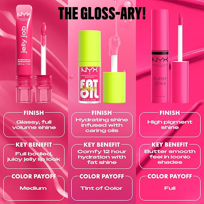 NYX PROFESSIONAL MAKEUP Jelly Job Lip Gloss, Lip Tint Gloss with Full-Bodied, Smoothing, and Hyper-Glossy Shine - Jelly Kiss'd (Pink Shimmer)
