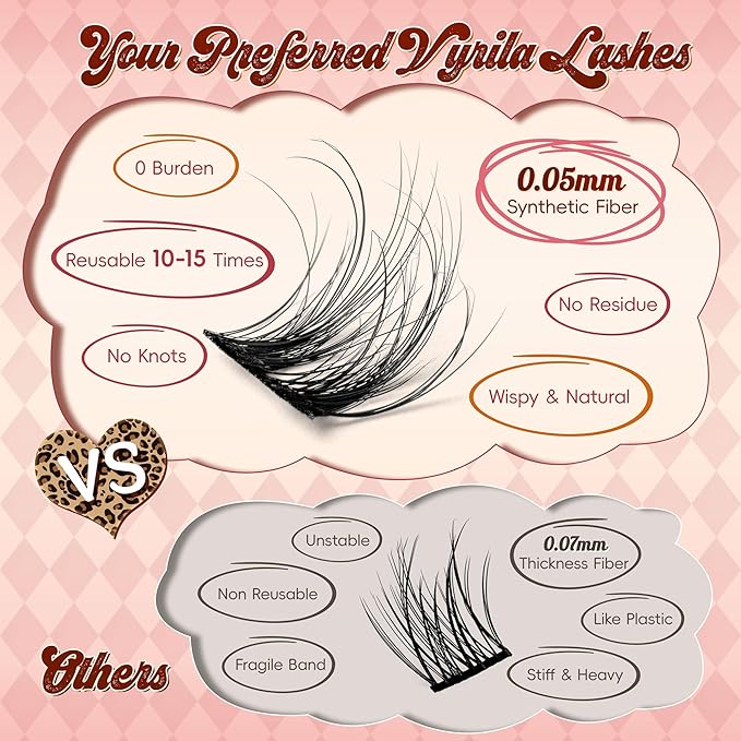 VYRILA Lash Clusters 0.05mm PBT Fiber Eyelash Clusters, 0.1mm Superfine Invisiband D Curl Diy Lash Extension, 80pcs 8-16mm Individual Lashes Clusters Like Eyelash Extensions (Twilight-D-8-16Mix)