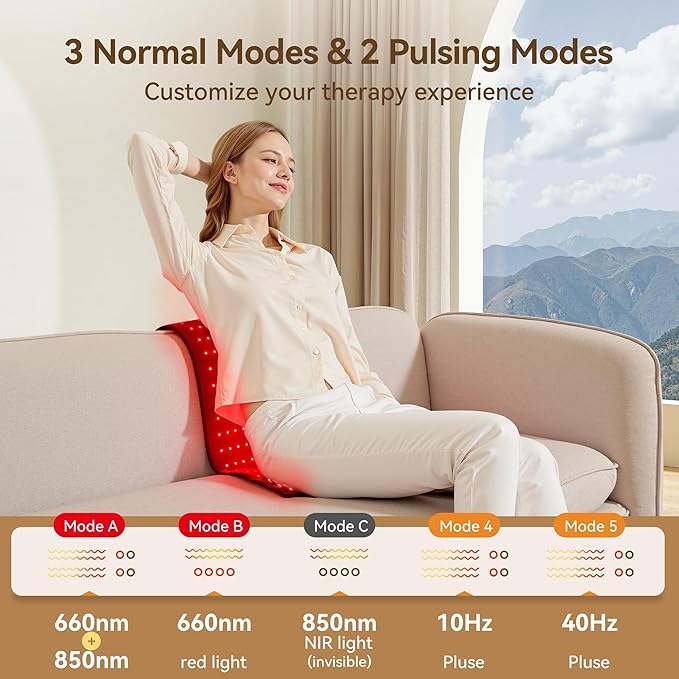 Red Light Therapy Mat, 40" x 16.5" Infrared Red Light Therapy Pad for Back Shoulder Legs Knees, 660nm & 850nm, 3 in 1 420 LEDs Infrared Light Therapy for Body Pain Relief, Muscle Recovery