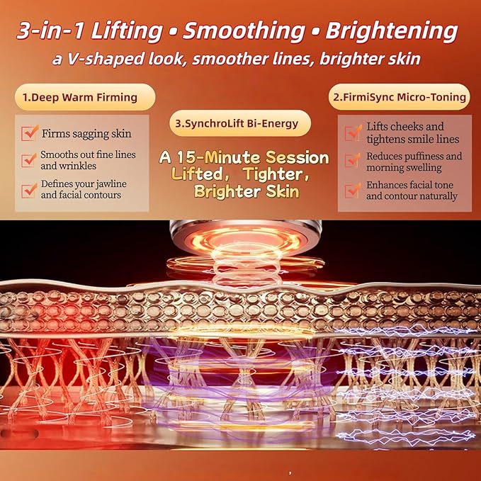 Skin Firming Facial Device, Double Effect 5-in-1Professional Home Beauty Device for Face, Neck, Arms, Abdomen, Legs, 2025 New Upgrade 5 Energy Levels - Salon Results (EP-400)