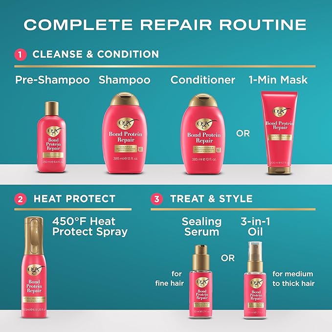 OGX Repair & Protect Bond Protein Repair 450°F Heat Protect Spray, Thermal Protection Spray for Targeted Damage Repair & Protection from Heat Damage, 6.5 fl. oz (Pack of 2)