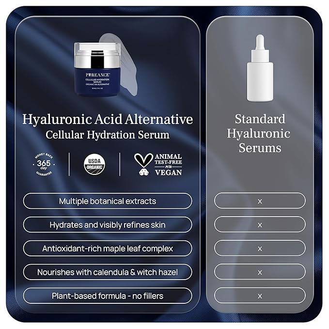 Cellular Hydration Serum - Hyaluronic Acid Alternative - Face Skin Serum for Hydrating - For Women & Men - With Witch Hazel, Glycerin, Aloe, Calendula, Turkey Tail, Tremella Mushroom & More - 1 Fl Oz