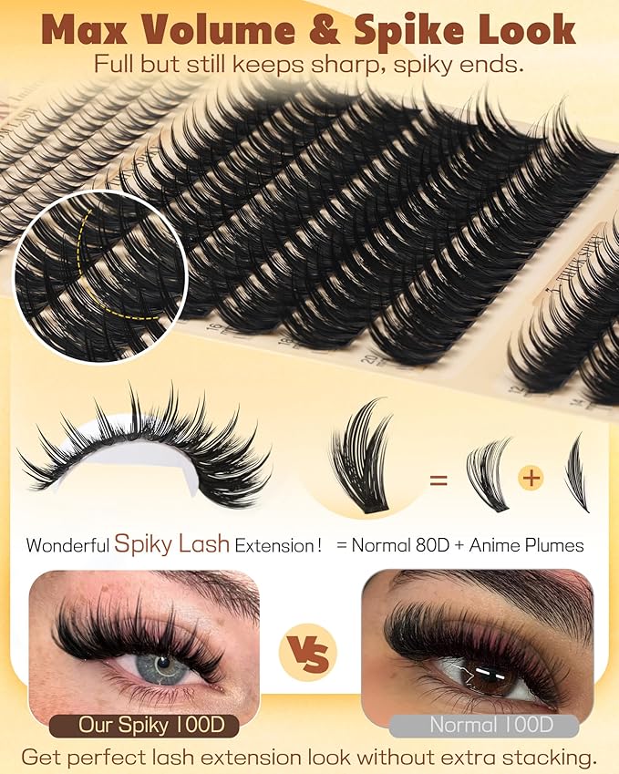 Lash Clusters Kit Manga Eyelash Clusters 300pcs DIY Lash Extension Kit with Bottom Lashes 12-20mm Anime Cluster Lashes Volume Fairy Eyelash Extensions Kit with Bond,Seal,Tweezers by TOOCHUNAG