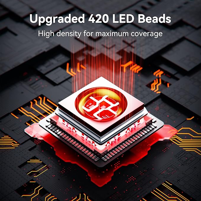 Red Light Therapy Mat, 40" x 16.5" Infrared Red Light Therapy Pad for Back Shoulder Legs Knees, 660nm & 850nm, 3 in 1 420 LEDs Infrared Light Therapy for Body Pain Relief, Muscle Recovery