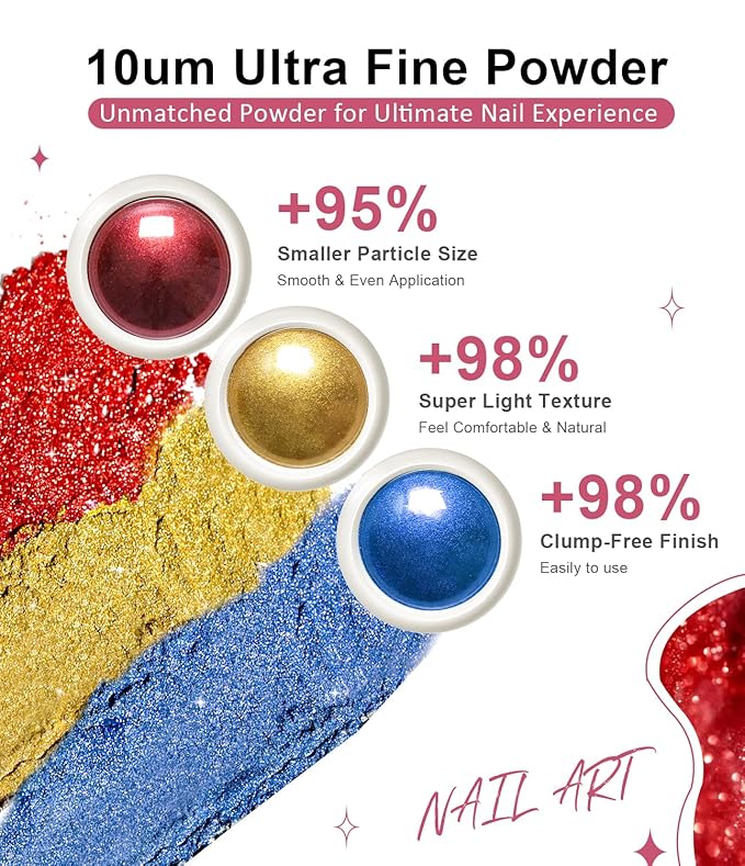 BISHENGYF Gold Chrome Nail Powder - 6 Colors Christmas Red Green Blue Silver Nail Chrome Powder, Sparkly Holographic Chrome POwder for Nails Mirror Effect Glitter Pigment Dust - Christmas Nail Design