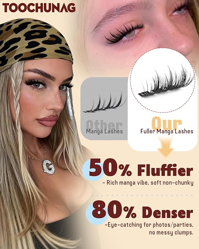 TOOCHUNAG Lash Clusters Kit 12-18mm Manga Eyelash Clusters Kit 144pcs Thick Anime Lashes Clusters Volume Individual Lash Extension Kit Spiky Cluster Eyelashes Extensions with Lash Bond,Seal,Tweezers