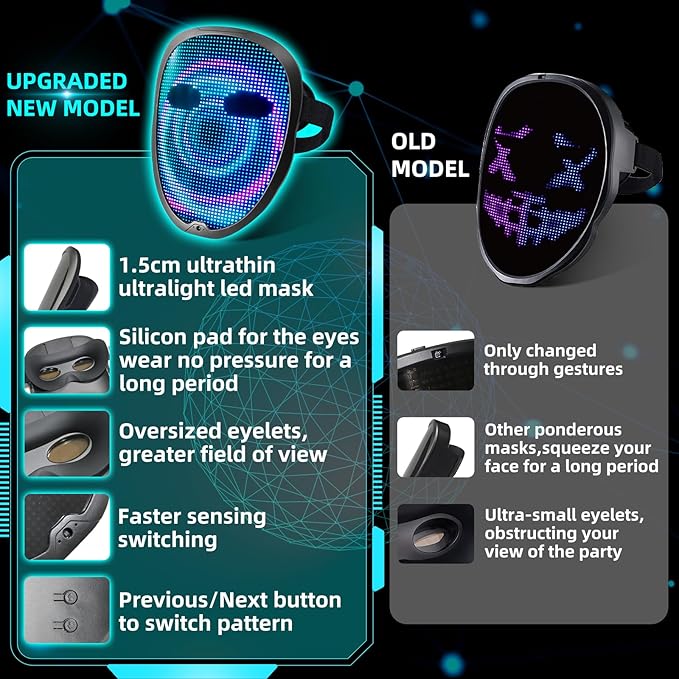 Ompusos LED Mask Light Up Mask with Gesture Sensing, Cool Costume Mask Teen Boys Gifts for Halloween Christmas Birthday