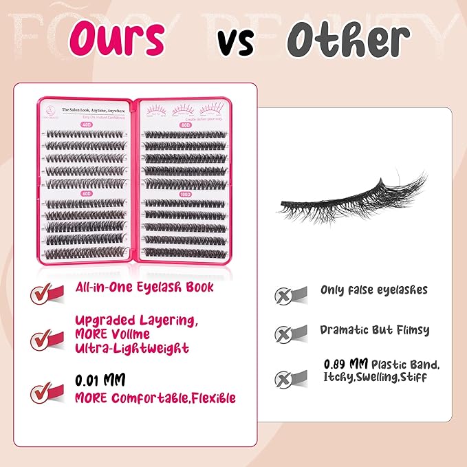 Lash Clusters Fluffy Lashes 40D60D80D100D Lash Clusters Kit D Curl Eyelash Extensions Kit Dramatic Volume 10-16MM Ultra-Thin Band for Beginners