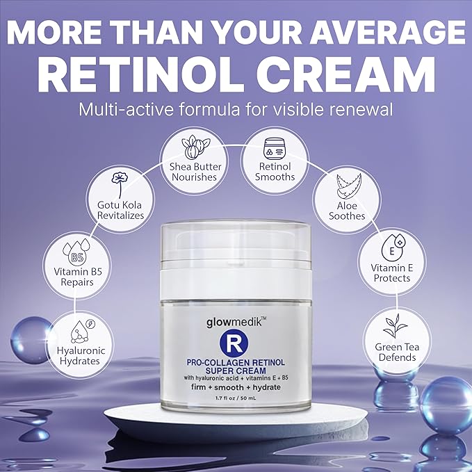Glowmedik Pro-Collagen Retinol Super Cream w/Hyaluronic Acid, Vitamin E & Aloe | Anti Aging + Facial Moisturizer for Fine Lines, Uneven Tone & Dry Skin | Retinol Cream for face moisturizer 50ml