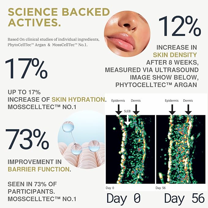 Premium Stem Cell Serum for Face - Korean Skin Care for Women - Face Moisturizer for Sensitive Skin & Anti Aging Serum - Hydration Barrier with Astaxanthin, Beta Glucan, Squalane, Ceramides by PowerV
