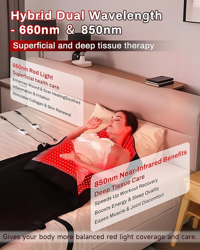 2026 Medical-Grade TPU Red Light Therapy Mat for Full Body Pain Relief, 72"x33" Dual Wavelength Infrared Red Light Blanket with 2600 LEDs for Home Use