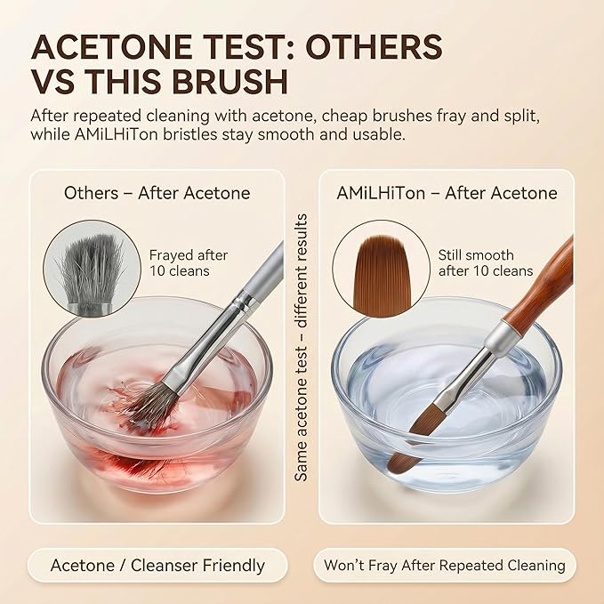 AMilHiTon 2Pcs Nail Art Brush Set, Multi-Functional 3D Nail Pen for Gel Extensions, Builder Nail Gel Design and Home DIY Manicure (Wood Color)