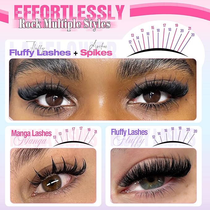 Fluffy Lash Clusters Kit 200D Volume Eyelash Clusters with Spikes 300Pcs DIY Lash Extension Kit Manga Cluster Eyelash Extensions Wispy Cluster Lashes Fairy Eyelash Extension Kit