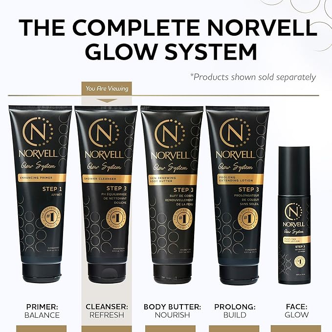 Norvell Post Self Tanner pH Balancing Cleanser Body Wash 8.5 fl oz – Gentle Self Tan Safe Formula to Maintain Even Color, Extend Sunless Tanning & Leave Skin Soft and Hydrated