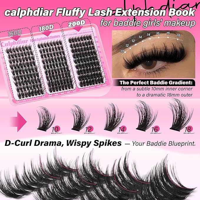 Fluffy Lash Clusters Thick Volume Lash Extension 10-18mm Cluster Eyelash Extensions Individual Lashes Wispy Eyelash Clusters Easy to Apply Cluster Lashes DIY Dramatic Lash Fills (160D+180D+200D)