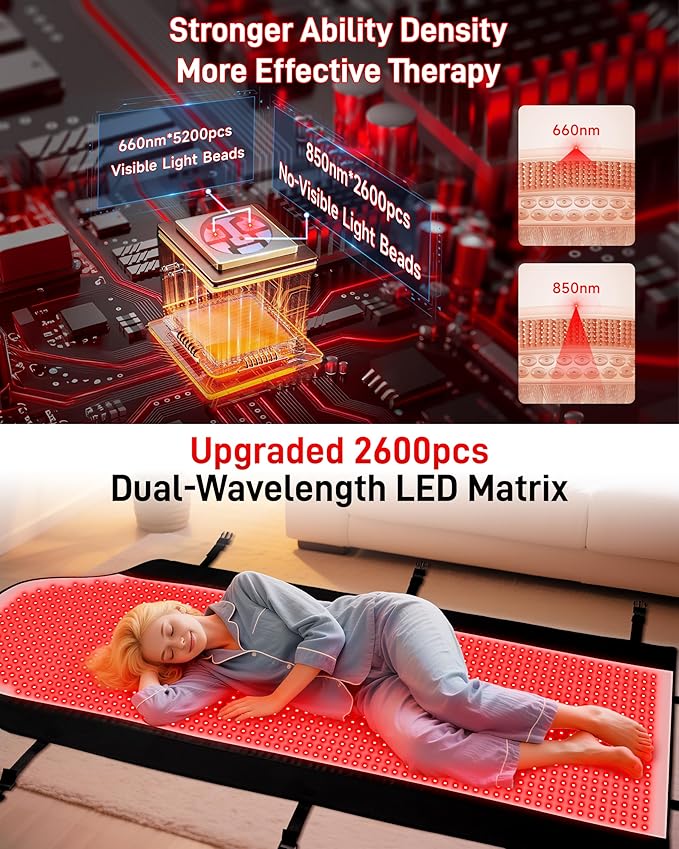 2026 Upgraded Triple-Mode Red Light Therapy Mat for Full Body Pain Relief, FSA&HSA Eligible 72.0" x 33.4" Medical-Grade TPU Red Light Blanket with 2600 Dual-Wave (660nm & 850nm) LEDs