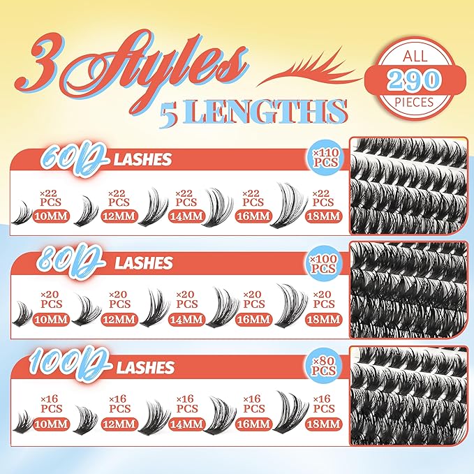 Fyonas Manga Lash Clusters 60D+80D+100D Spiky Thick Cluster Eyelash Extensions with Spikes 290Pcs D Curl Volume Fluffy Eyelash Clusters 10-18mm DIY Wispy Individual Lashes (Thorn Dense)